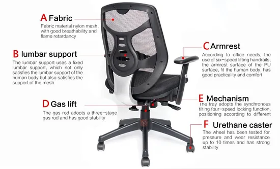 Silla de oficina de tela negra, modelos clásicos de buena calidad tipo B